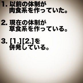 草食系男子と教育の相関関係（8）